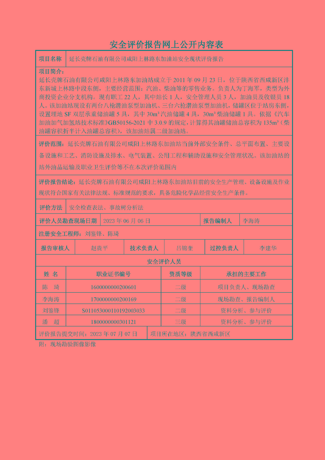 過程控制記錄(2023年-咸陽上林路東站).jpg